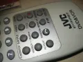 JVC DVD & VCR REMOTE CONTROL-ВНОС SWISS 2110240821, снимка 11