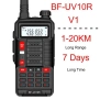 Baofeng BF-UV10R Plus 20W 8800mAh Радиостанция 128 канала LED фенерче , снимка 5