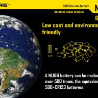 Оригинална качествена акумулаторна батерия 16340 3.7V 650mAh NITECORE, снимка 7 - Къмпинг осветление - 40278422