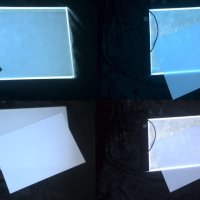 Тристепенна димируема светодиодна подложка, инструменти за таблети Аксесоари за диамантена живопис Д, снимка 4 - Други - 41908072