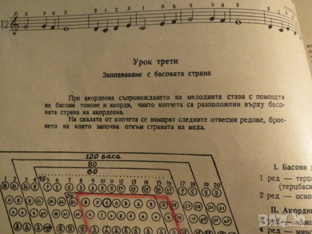 Аз уча акордеон Школа Самоучител, учебник за акордеон  12-120 баса Георги Наумов , снимка 6 - Акордеони - 35662502
