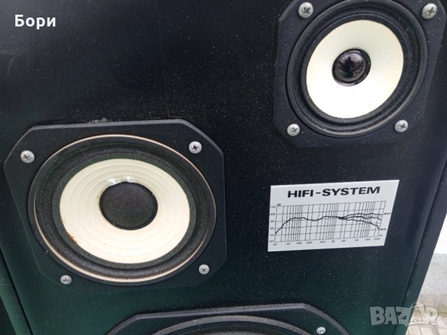 STUDIO 3 HIFI SYSTEM Трилентови тонколони, снимка 6 - Тонколони - 35985011