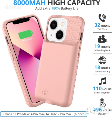 Калъф с батерия BOPPS за iPhone 14 Pro Max/13 Pro Max/14 Plus (6.7 инча), розов, 8000mAh, снимка 3 - Калъфи, кейсове - 50688046