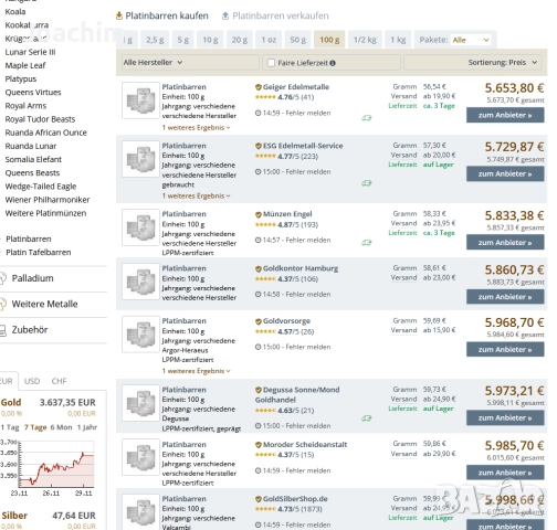 ПЛАТИН HERAEUS 100 г, снимка 5 - Нумизматика и бонистика - 46212334