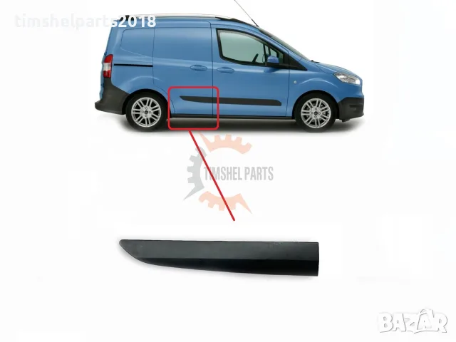 Покривна защитна лайстна, Плъзгаща врата за Ford Transit Courier MK1 2014 - Пасажерска страна