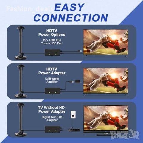 Нова Вътрешна TV Антена FADISH: 4K, 1080P, Smart IC Технология, снимка 2 - Приемници и антени - 42712928