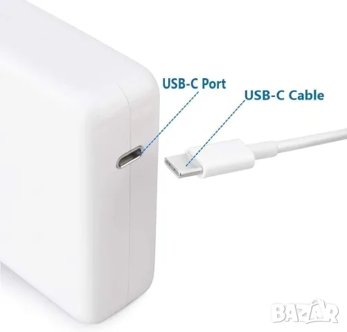 Адаптер Зарядно 87W с конектор USB-C , снимка 3 - Аксесоари за Apple - 55887380