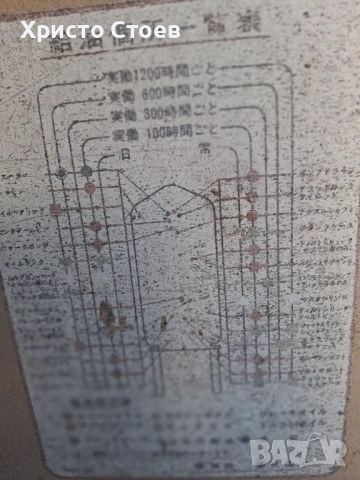 Продавам мотокар ТСМ, снимка 6 - Индустриална техника - 53636795