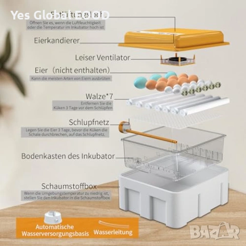 Chalixion инкубатор за 36 яйца автоматичен, снимка 9 - Друга електроника - 53443627