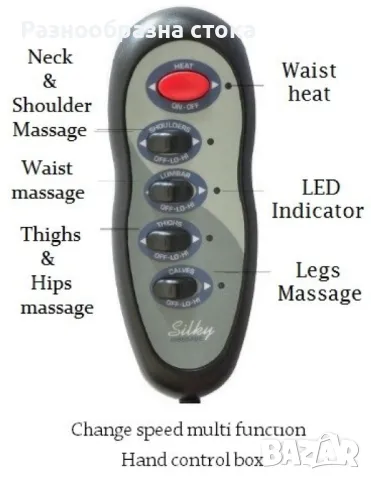 Масажен дюшек, с 9 мотора – за релаксация и цялостен масаж на тялото, снимка 5 - Други спортове - 48391953