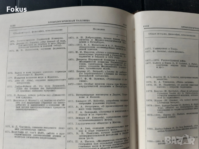БОЛЬШАЯ МЕДИЦИНСКАЯ ЕНЦИКЛОПЕДИЯ, снимка 7 - Антикварни и старинни предмети - 53486963
