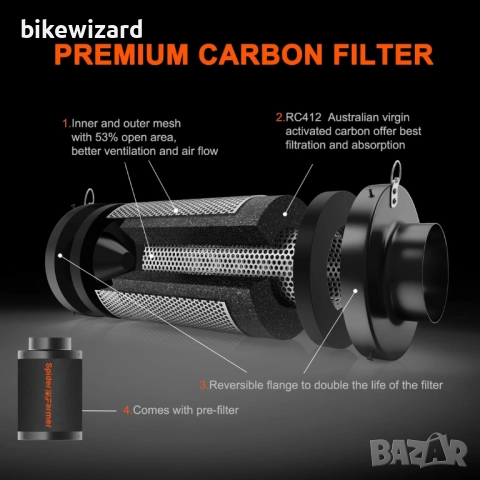 Spider Farmer 150 мм/6 инча Филтър с активен въглен за оранжерия НОВ, снимка 5 - Градинска техника - 51757292