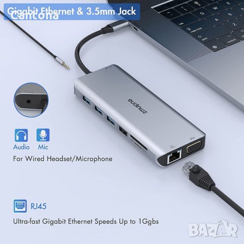 ZMUIPNG 14 в 1 USB C , DUAL-Display 4K-HDMI, VGA, 3xUSB 3.0, 2xUSB 2.0 Ports,Type C PD,Gigablit Ethe, снимка 4 - Лаптоп аксесоари - 34147310