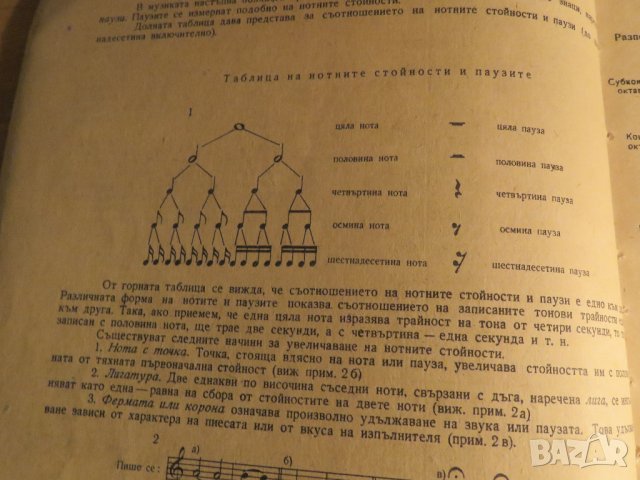 Начална школа за акордеон, учебник за акордеон Христо Радоев  Научи се да свириш на акордеон 1961, снимка 4 - Акордеони - 35663237