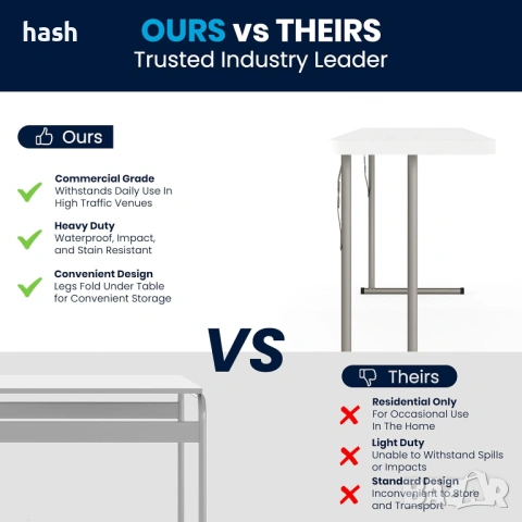 Сгъваема маса за кетъринг / Конферентна маса правоъгълна 240x45xh74cm - цял плот, снимка 6 - Работни маси и бюра - 53738961