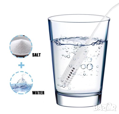 Генератор на Дезинфектант чрез Електролиза на Вода и Сол = Натриев Хипохлорит - Хипохлорна Киселина , снимка 4 - Други - 41321391