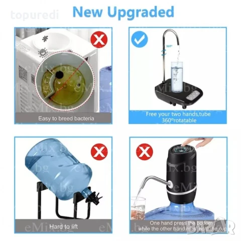 ЕЛЕКТРИЧЕСКА ПОМПА ЗА МИНЕРАЛНА ВОДА С ПОСТАВКА ЗА ЧАША, снимка 6 - Други - 50725647