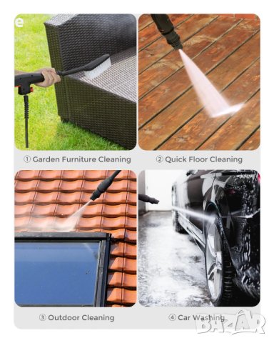 Мощна водоструйка Mensela 165bar 2100W 7,5l/min - НОВА!!!, снимка 8 - Други инструменти - 40306681