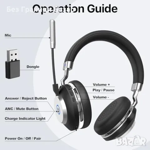 Нови Професионални безжични слушалки с микрофон за работа и Zoom, снимка 5 - Слушалки и портативни колонки - 48897709