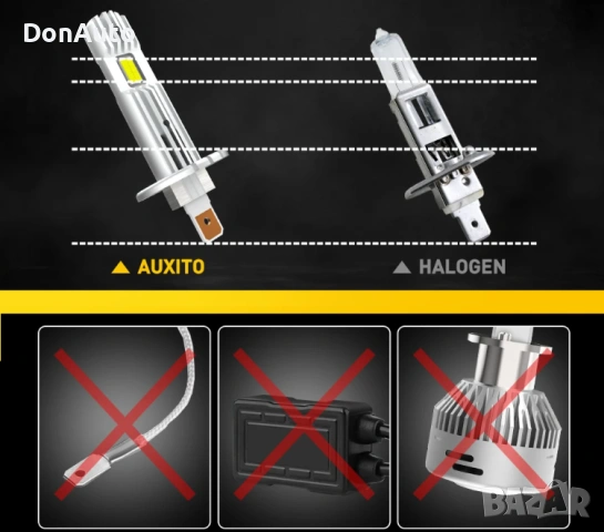 H1 LED Крушки за Фарове 6500К, снимка 5 - Аксесоари и консумативи - 53135528