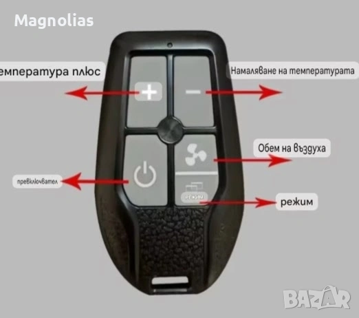 Универсално Дистанционно Климатик A/C, снимка 5 - Дистанционни - 53746356