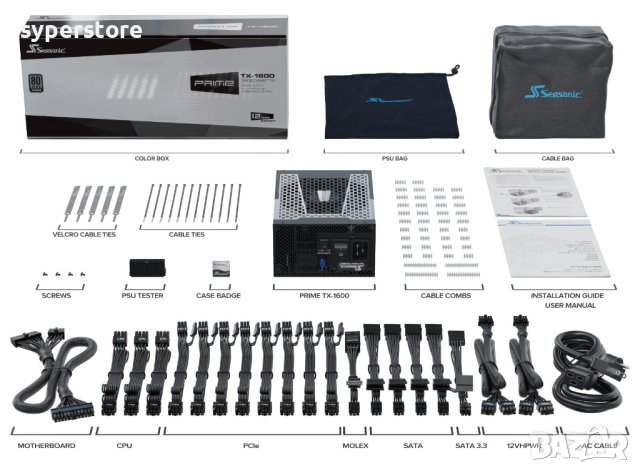 Захранване за настолен компютър Seasonic SSR-1600TR 1600W ATX Active PFC 80 Plus Platinum, снимка 7 - Захранвания и кутии - 40951954