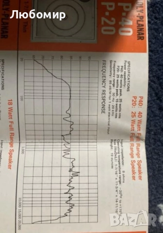 Poly-Planar P20 - Уникални колони, Ретро, Vintage, снимка 6 - Тонколони - 52566542