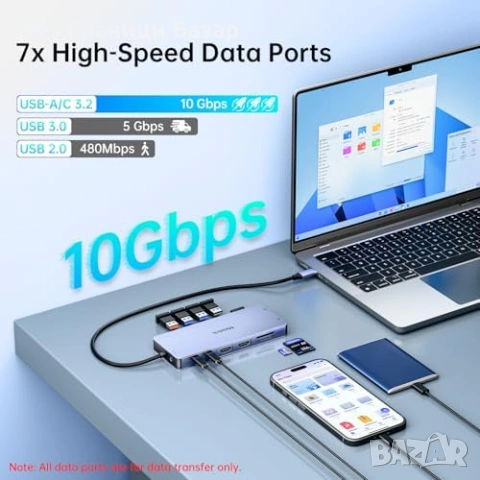 Нов хъб Lemorele USB-C докинг 2 монитора HDMI+DP 4K@60Hz 3xUSB 100W, снимка 6 - Други - 53522452