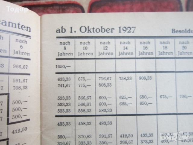 Стар немски документ 3 Райх, снимка 6 - Колекции - 36099056