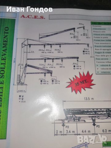 Кулокран , снимка 5 - Индустриална техника - 35824269