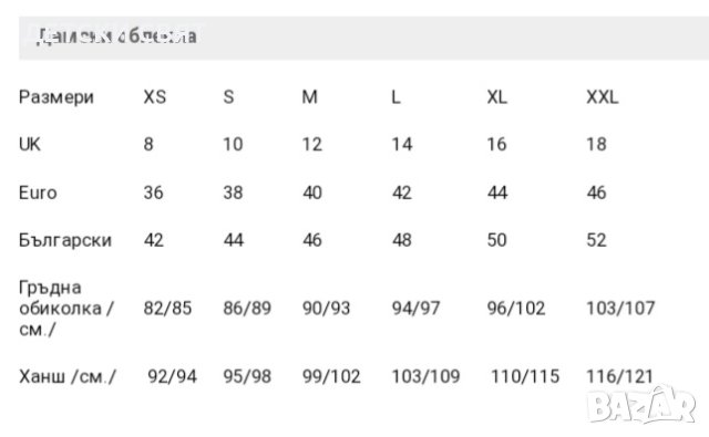 Нови бански костюми , снимка 2 - Бански костюми - 40474914