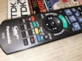 PANASONIC DVD REMOTE-ВНОС SWISS 0902261118, снимка 6