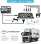 Нов Професионален 4-Канален DVR Система за Камиони, Бусове и Ремаркета, снимка 7