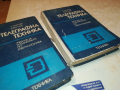 ТЕЛЕГРАФНА ТЕХНИКА 15ЛВ ЗА 1БР 0103241608, снимка 3
