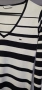  Нова. Дамска оригинална рокличка плетиво. TOMMY HILFIGER , снимка 4