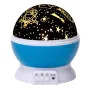 Нощна лампа детски планетариум. Цветове - Син, Розов, Лилав, снимка 4