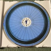 The Sisters Of Mercy,Dream Theater , снимка 15 - CD дискове - 41975190