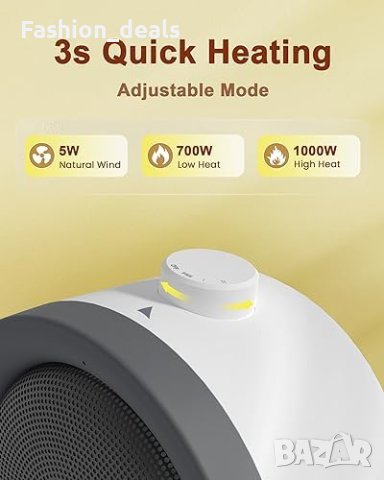 Нов FERRISA 1000W Портативен Керамичен Нагревател за Офис и Дом Печка Духалка, снимка 5 - Друга електроника - 42732102