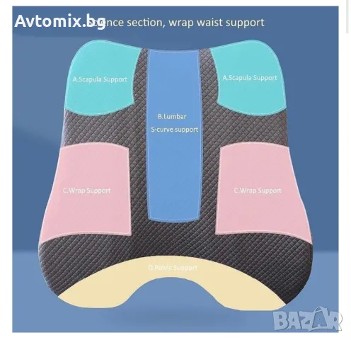 Възглавница за гръб,за кола ,за офис за вкъщи ,Супер Комфорт, снимка 5 - Аксесоари и консумативи - 49661358