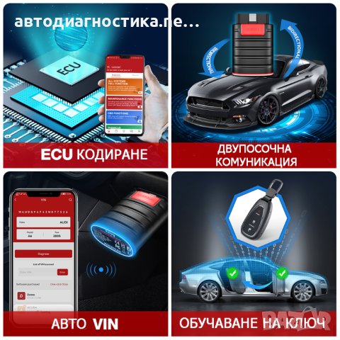 Автодиагностика Kingbolen Ediag, снимка 2 - Аксесоари и консумативи - 41551334