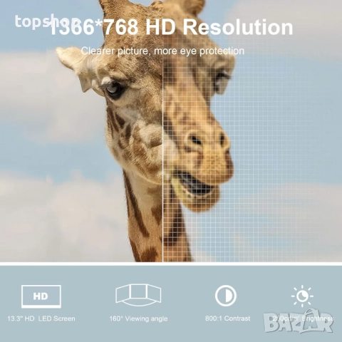 Чисто нов Kenowa 13.3-инчов малък HDMI PC монитор HD 1366x768P LED екран HDMI/VGA/BNC/USB/AV порт..., снимка 2 - Монитори - 52804973