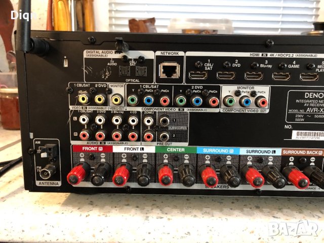 Denon AVR-X2400H, снимка 11 - Ресийвъри, усилватели, смесителни пултове - 42370893