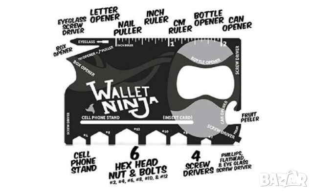 инструмент за портфейл