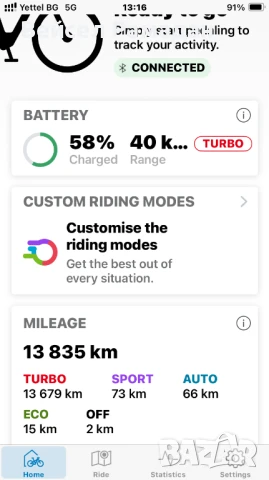 Riese Muller Charger4, снимка 11 - Велосипеди - 51253120