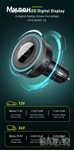 Трансмитер Baseus, снимка 7 - Зарядни за кола - 52553996