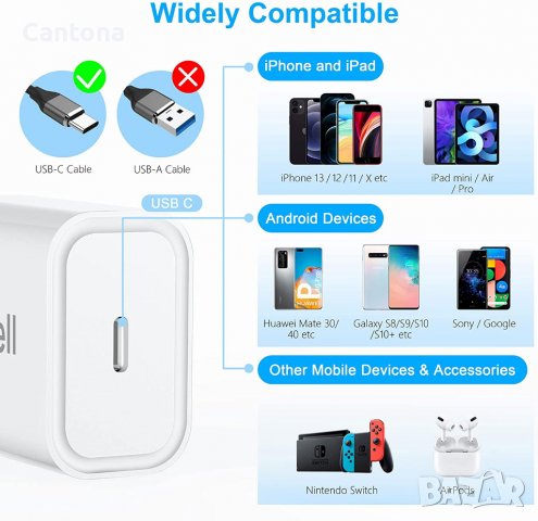 Beikell 20W PD 3.0 USB C бързо зарядно устройство , снимка 5 - Оригинални зарядни - 40052384