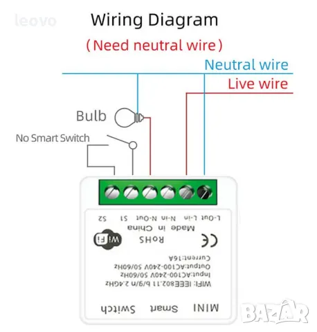 Миниатюрен Wi-Fi превключвател eWeLink.  220V, 16A.  Българско упътване, снимка 4 - Друга електроника - 47321498