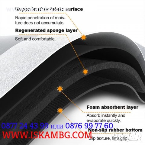 Магическа супер абсорбираща подложка за баня, водоабсорбираща и антихлъзгаща - КОД 3816, снимка 15 - Други - 39286267