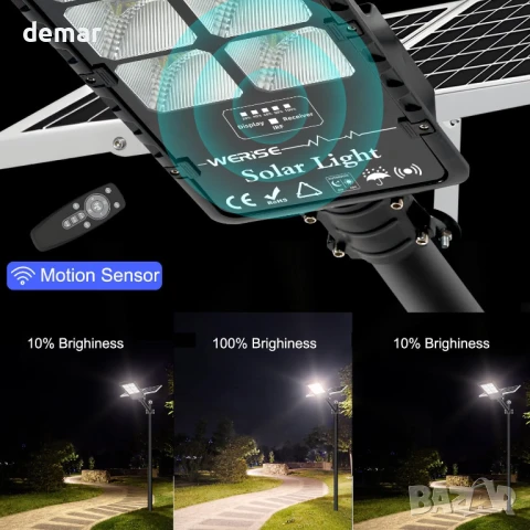 Werise 1000 W Соларна улична LED лампа, 6500K, IP67, дистанционно, снимка 3 - Соларни лампи - 51258003