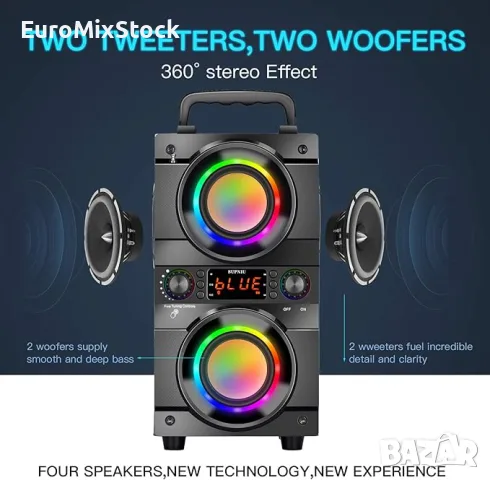 Мощен Преносим Bluetooth Високоговорител SUPNIU A21 60W, RGB Светлини, снимка 4 - Bluetooth тонколони - 55902815